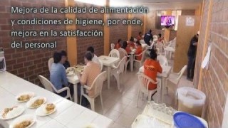 Perú: Caso de éxito SCORE – Empresa Industrias Renda